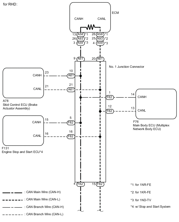 A01VLZ0E04