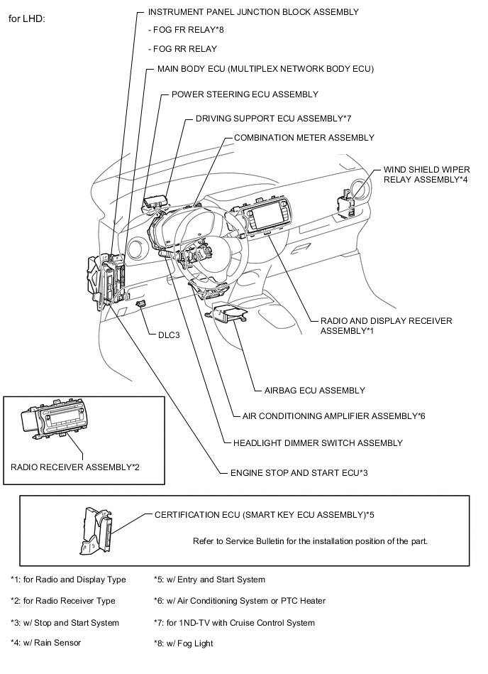 A01VM0HE03