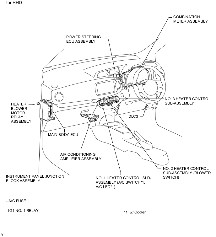 A01VM1XE02