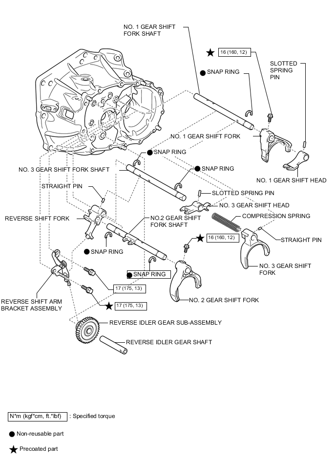 A01VM33E02