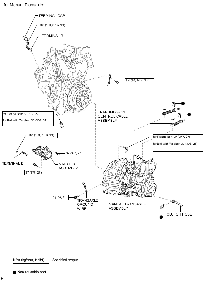 A01VM4EE02