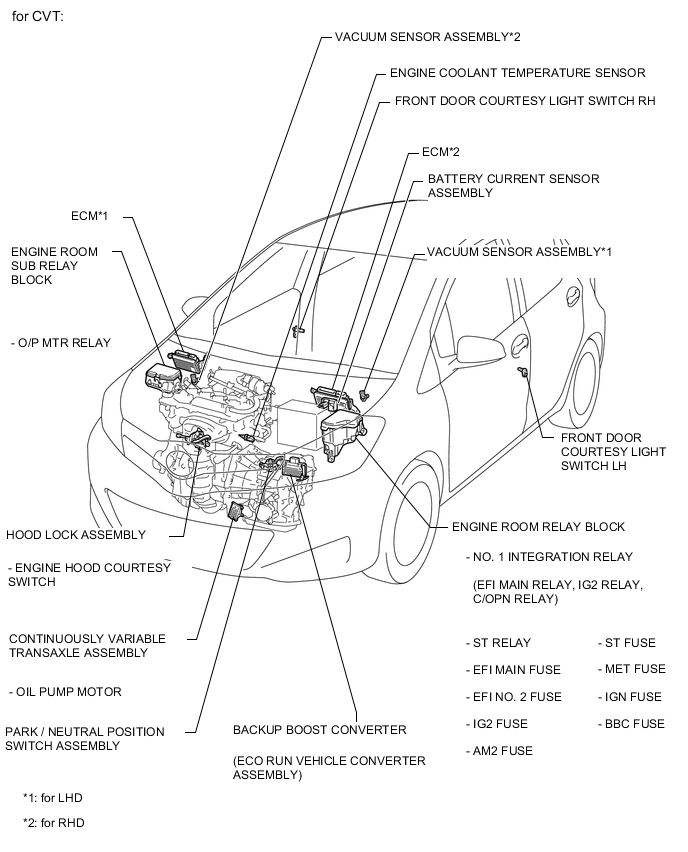 A01VM4KE02