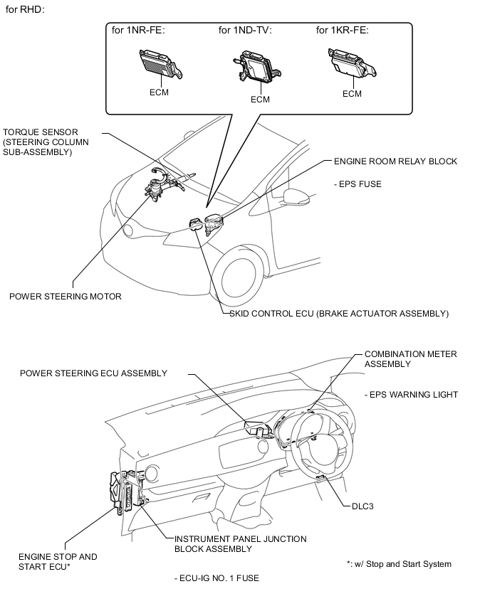 A01VM4LE01