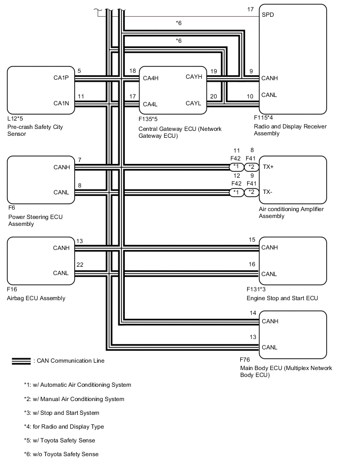 A01VM55E03