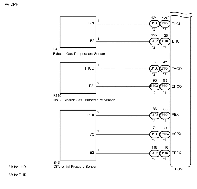 A01VM6FE02