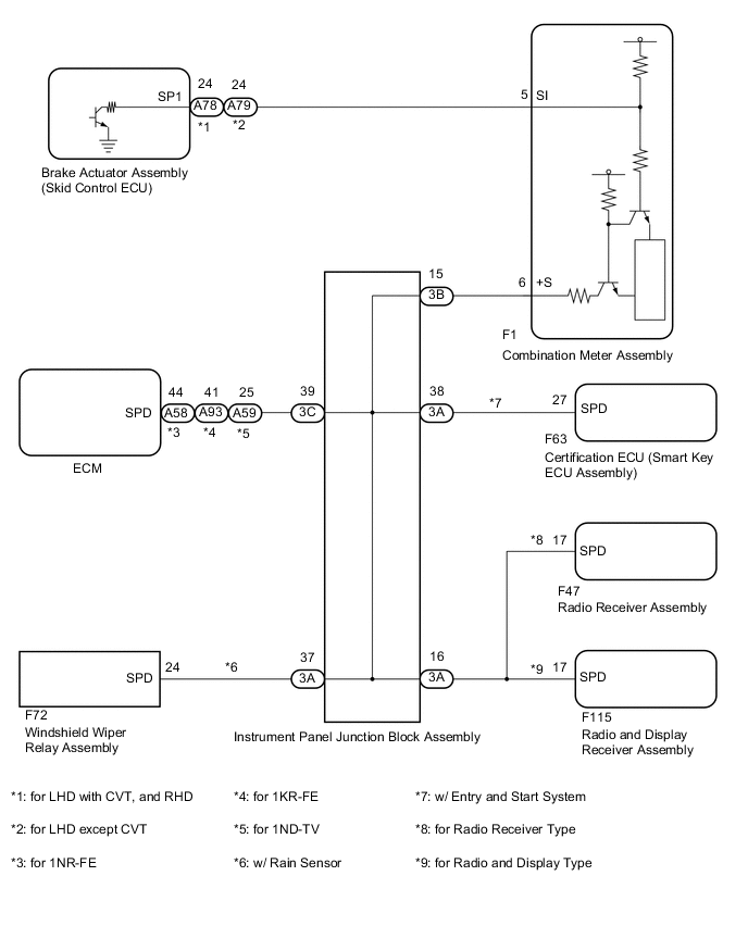 A01VM6WE02