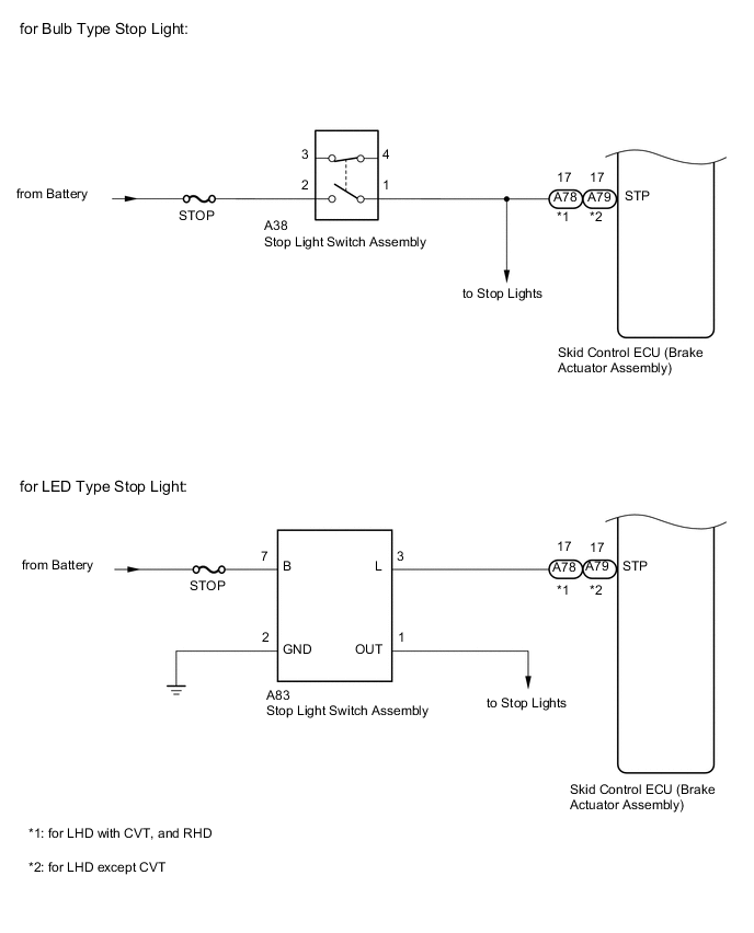 A01VM7BE02