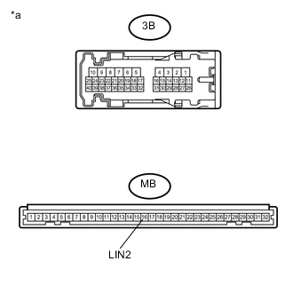 A01VM7NE02