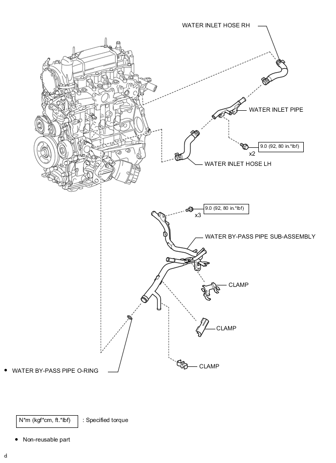 A01VM8SE01