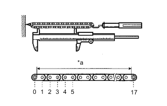 A01VM92E01