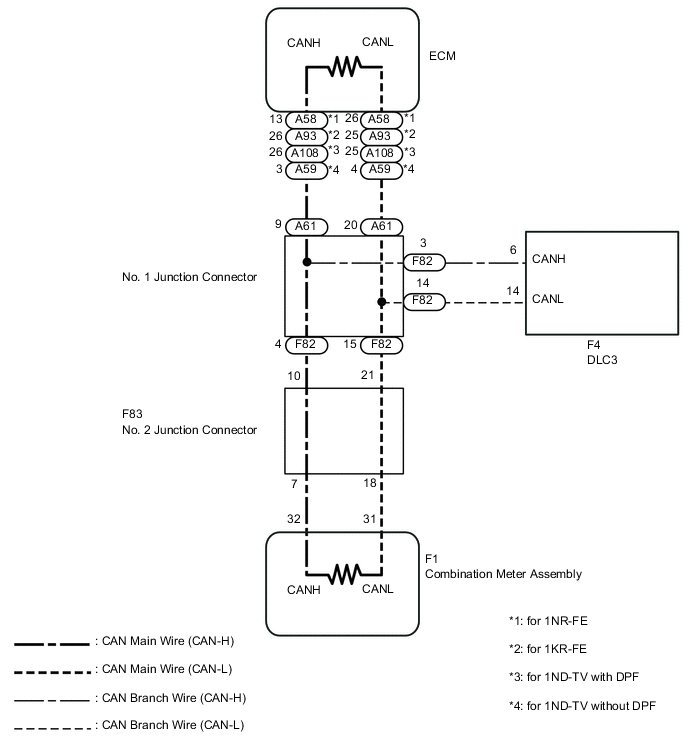 A01VM9BE02