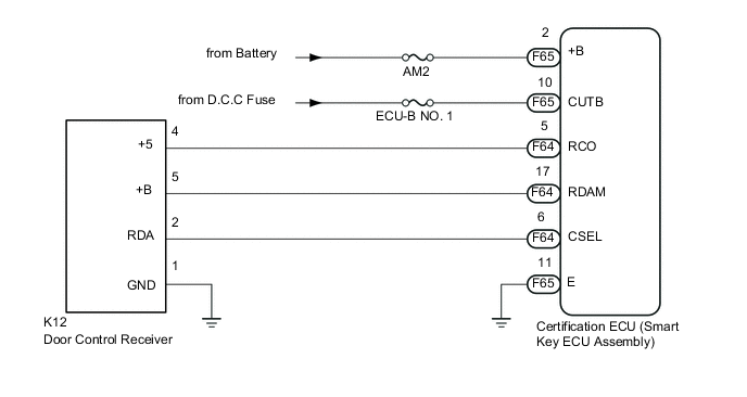 B00455RE12