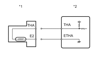 B0045HLC46