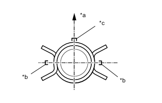 B0045SZC01