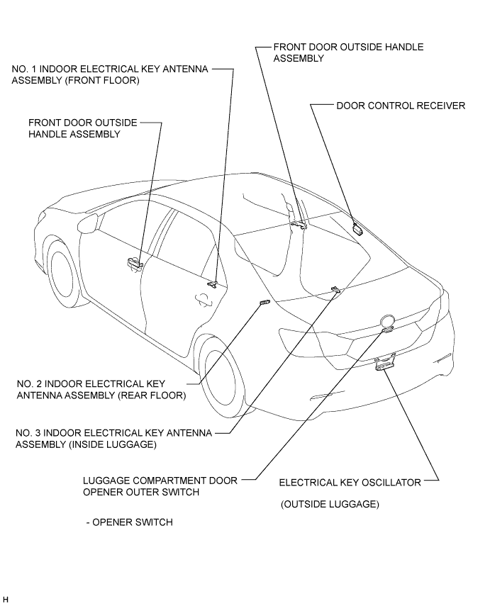 A01ESPHE01