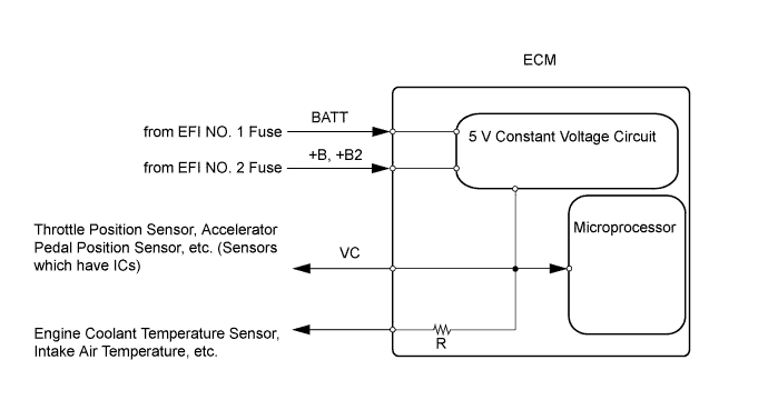 A01ESQ5E09