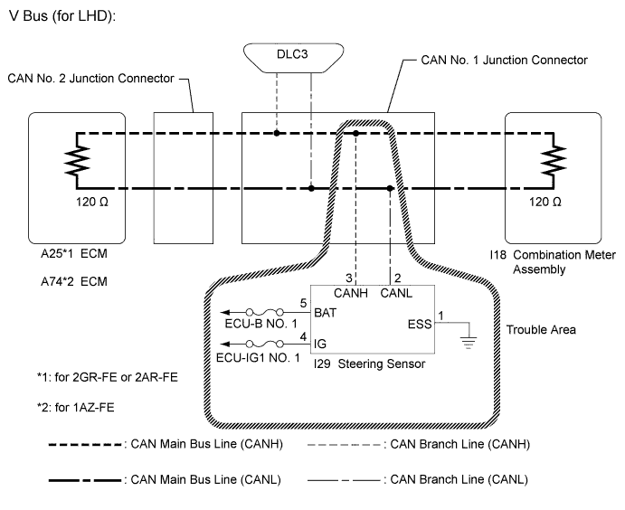 A01ESR9E24