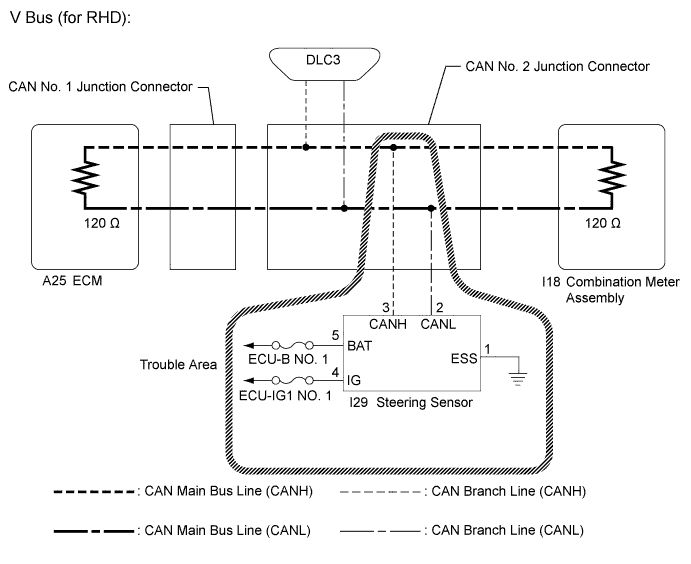 A01ESR9E28