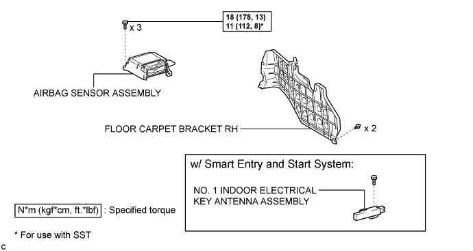 A01ESSQE01