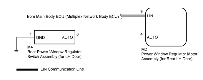 A01ESVDE01