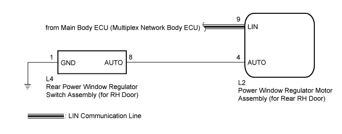 A01ESVDE02