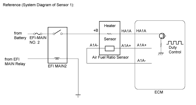 A01ESWIE02