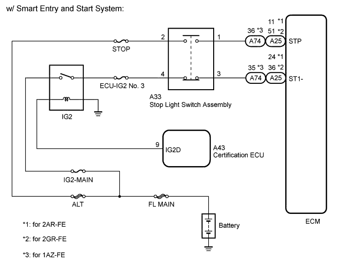 A01ESWNE02