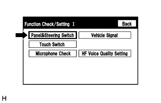 A01ESXG