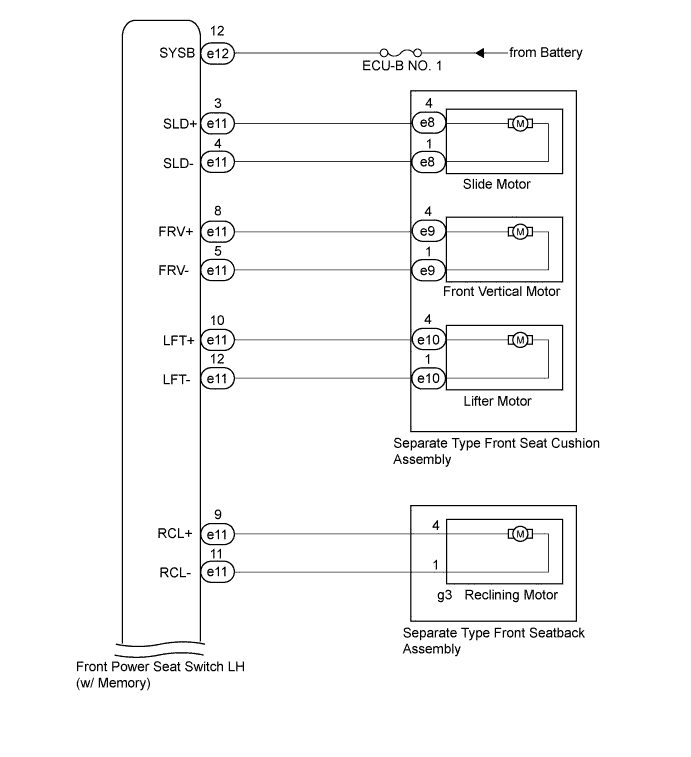 A01ESXRE28