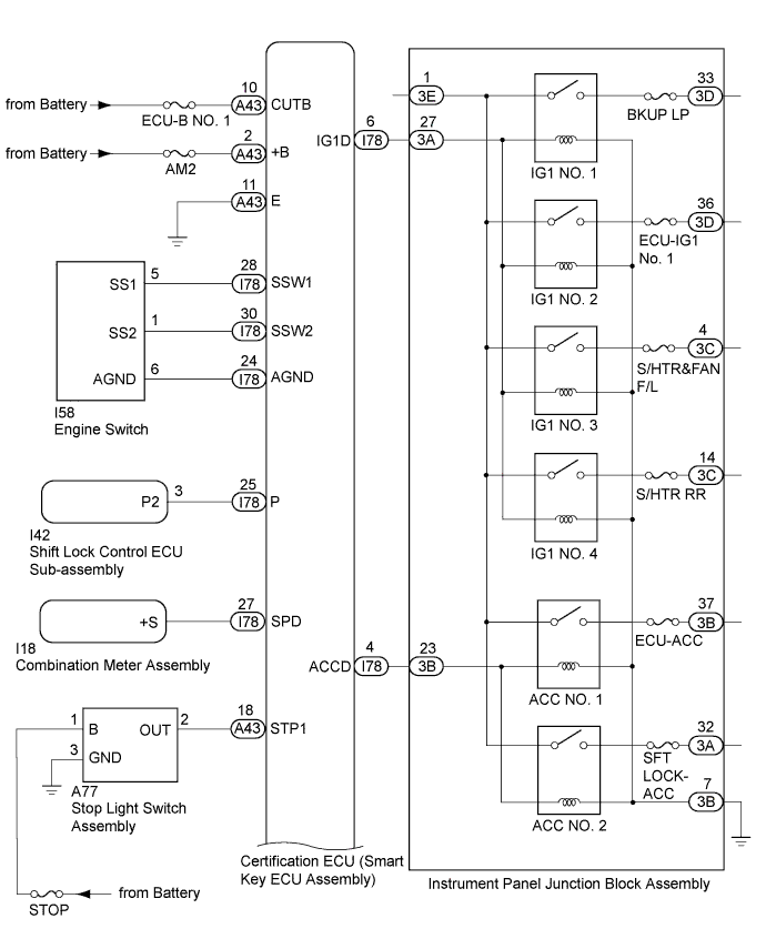 A01ESYAE01