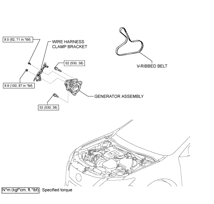 A01ESYGE02