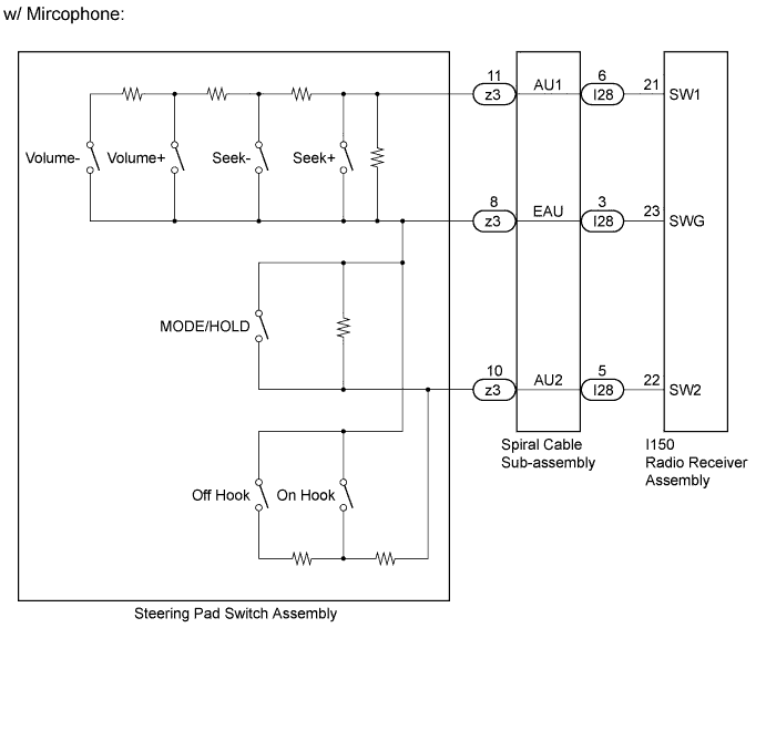 A01ESYUE01