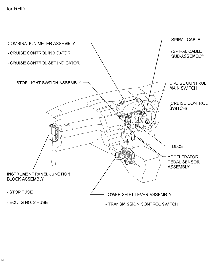 A01ESYWE01