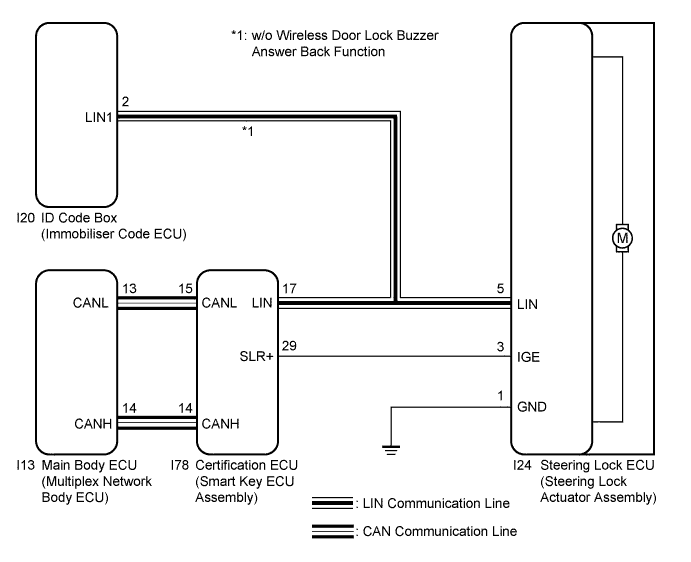 A01ESZXE01