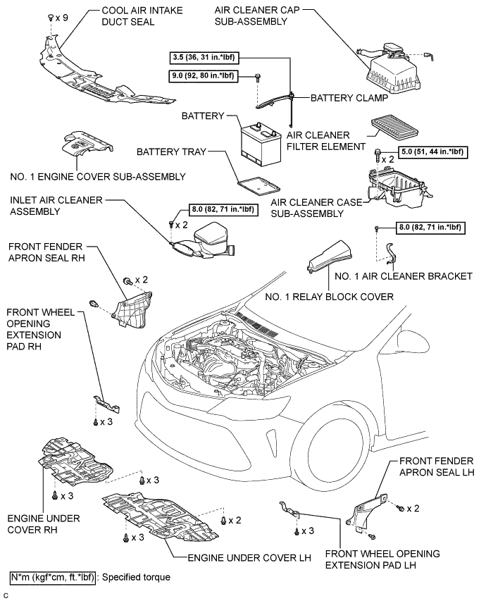 A01ET1AE01