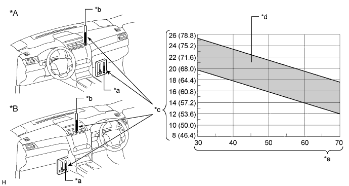 A01ET1DE01