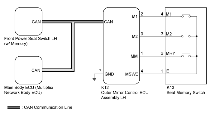 A01ET1JE22