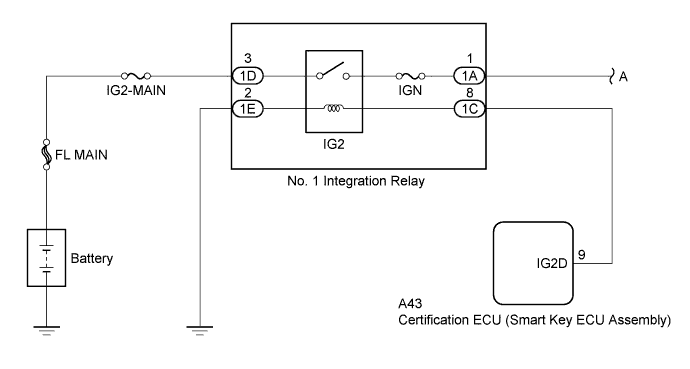 A01ET1ME02