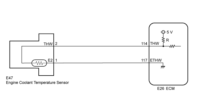 A01ET1OE08