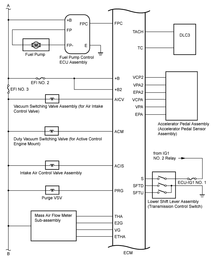 A01ET1TE01