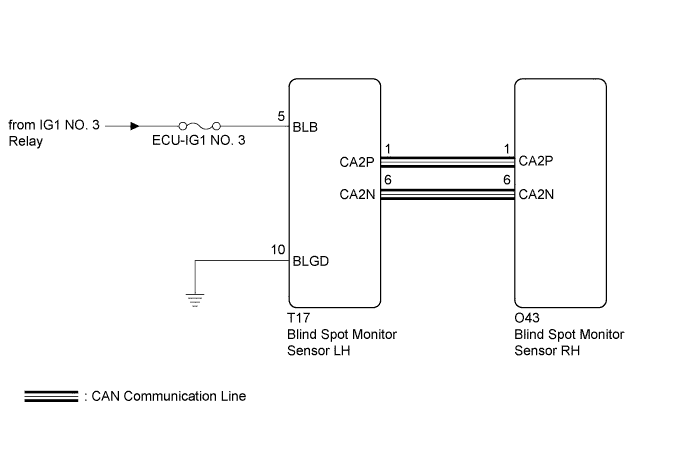 A01ET1ZE21