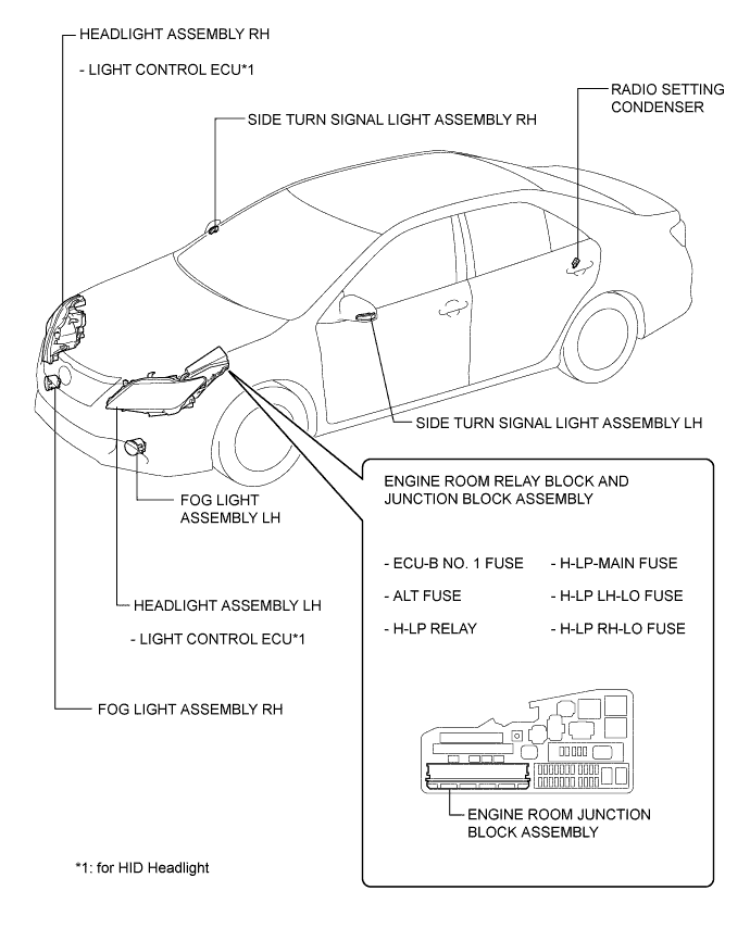 A01ET23E01