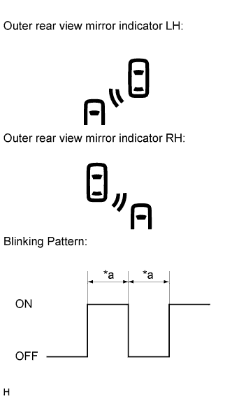 A01ET2DE04