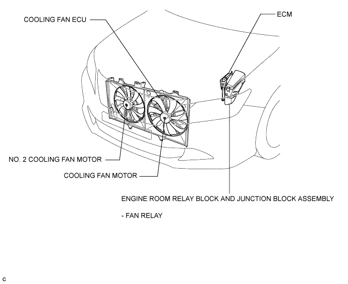 A01ET2SE01