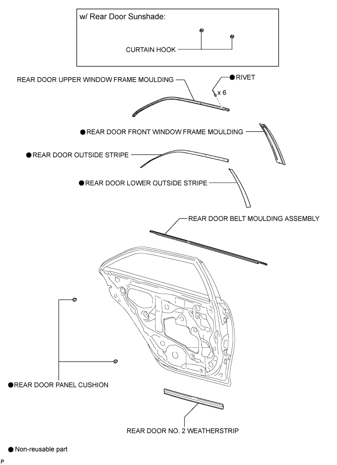 A01ET3SE01