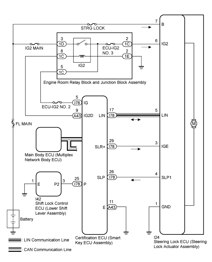 A01ET4BE03