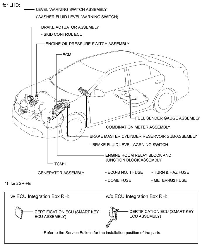 A01ET4DE01