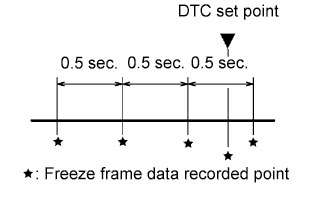 A01ET4LE16