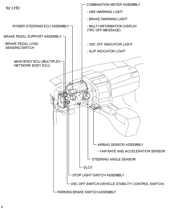 A01ET4OE01