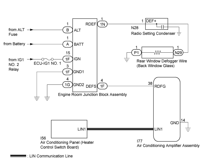 A01ET5IE04